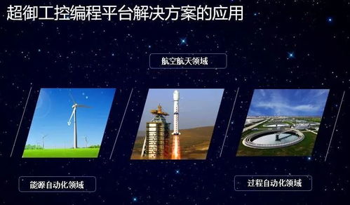 發布會 超御工控編程平臺解決方案